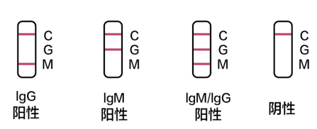 j9游会真人游戏第一品牌医疗